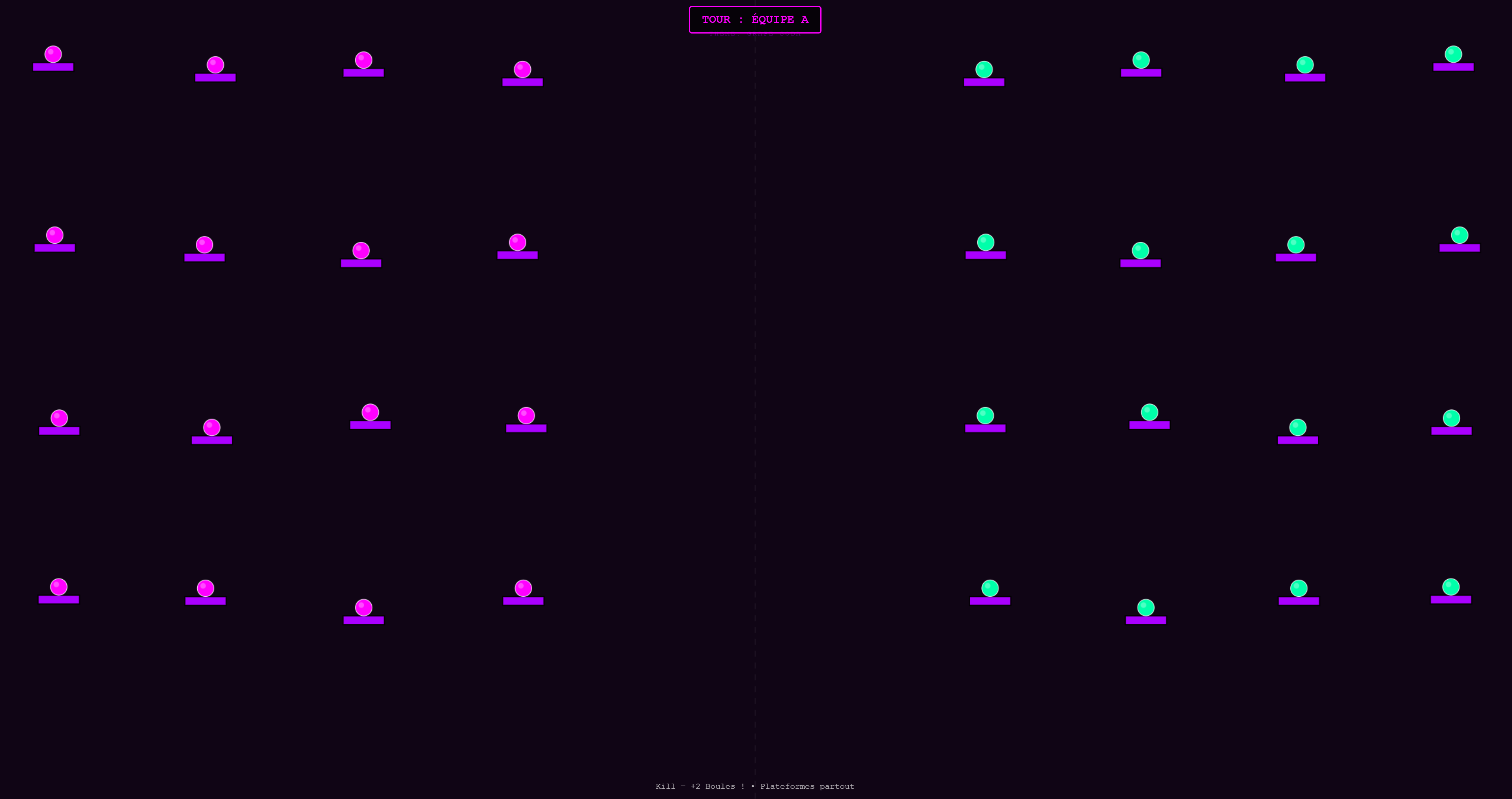 Plateforme
